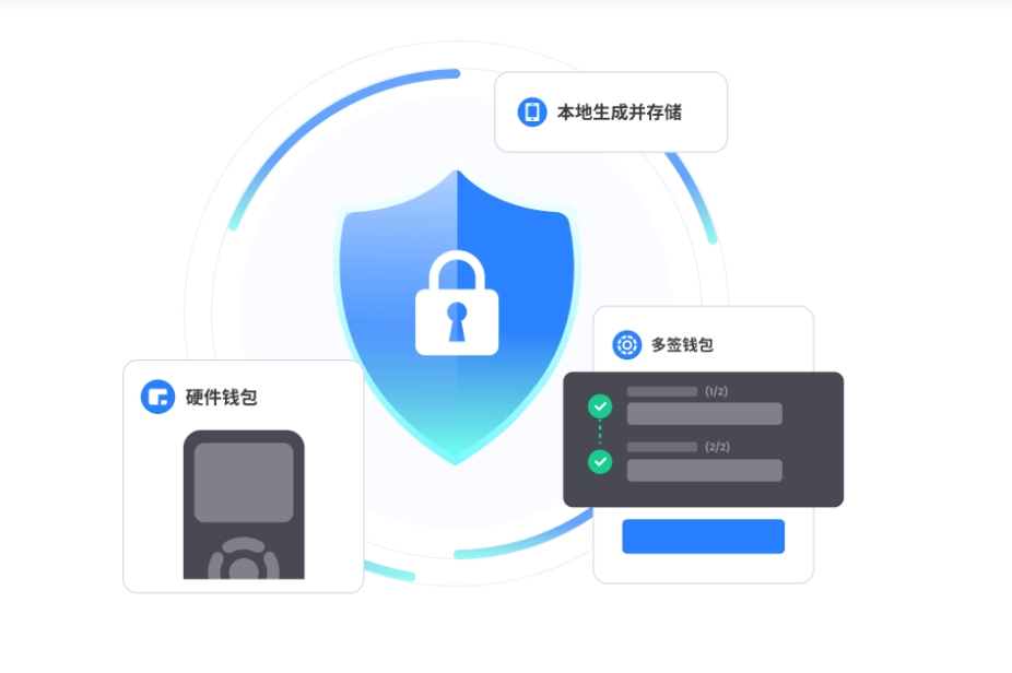 训促